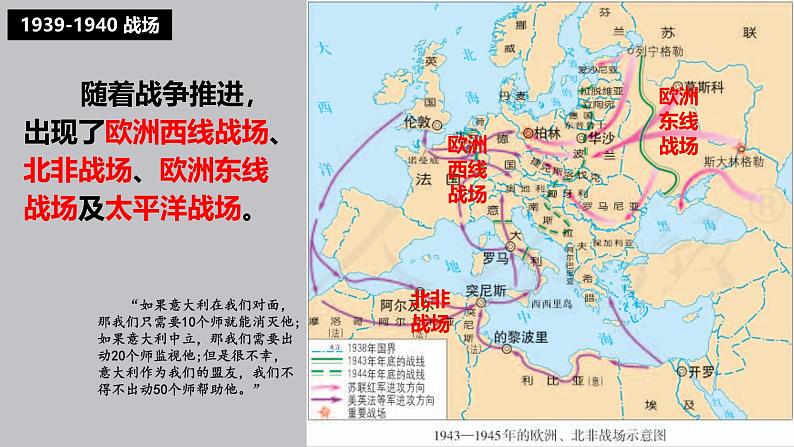 初中历史人教版九年级下册第15课 第二次世界大战 课件第5页