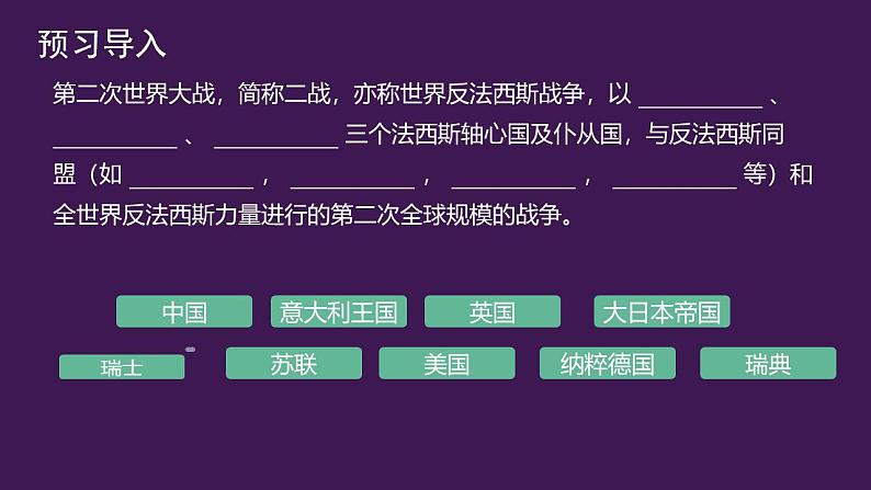 初中历史人教版九年级下册第15课 第二次世界大战 课件第4页