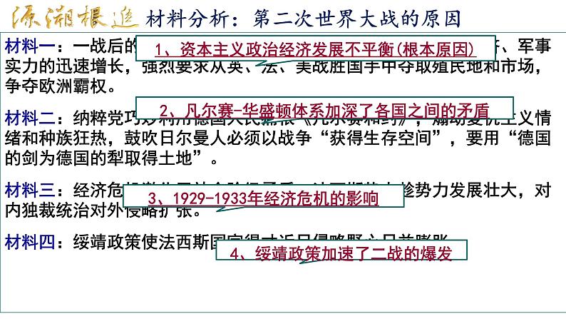 初中历史人教版九年级下册第15课 第二次世界大战 课件第4页