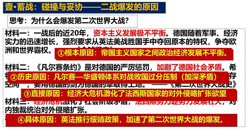 初中历史人教版九年级下册第15课 第二次世界大战 课件第3页