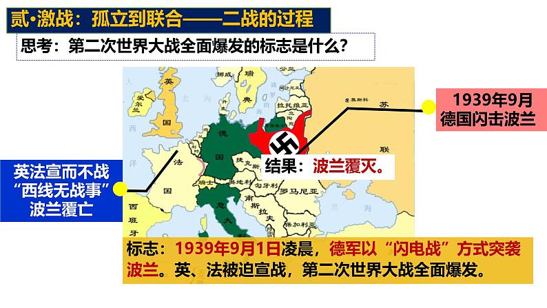 初中历史人教版九年级下册第15课 第二次世界大战 课件第4页