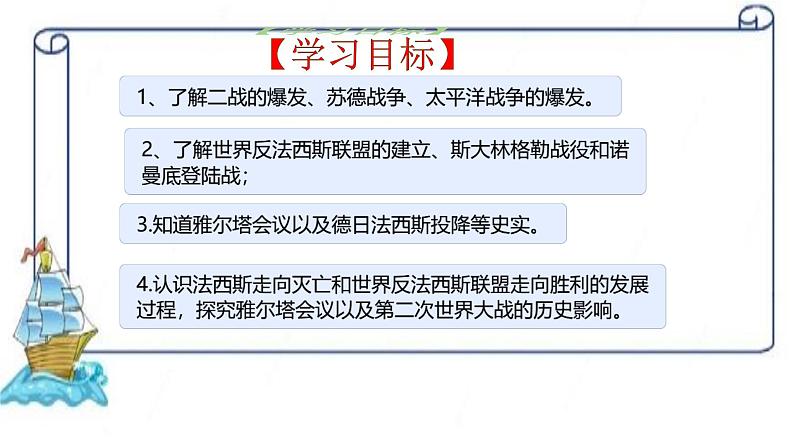 初中历史人教版九年级下册第15课 第二次世界大战 课件第2页