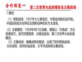 初中历史人教版九年级下册第15课 第二次世界大战 课件