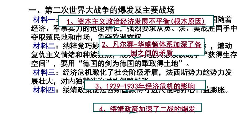 初中历史人教版九年级下册第15课 第二次世界大战 课件第4页