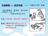 初中历史人教版九年级下册第16课 冷战 课件