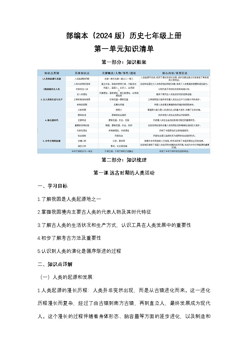 部编本（2024版）历史七年级上册第一单元知识清单第1页
