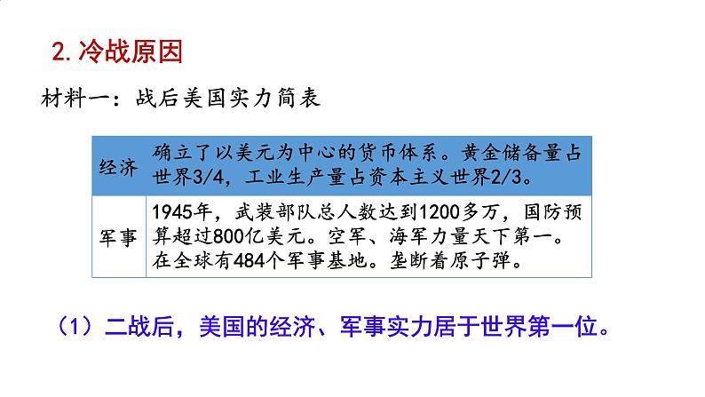 初中历史人教版九年级下册第16课 冷战 课件05