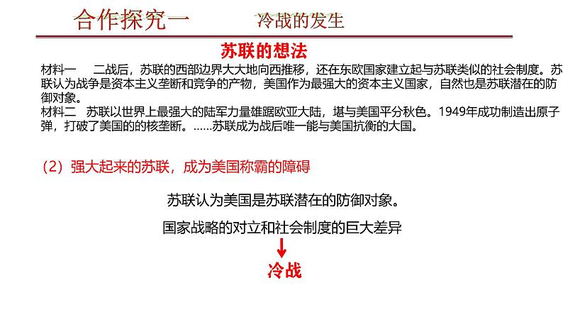 初中历史人教版九年级下册第16课 冷战 课件05