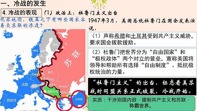 初中历史人教版九年级下册第16课 冷战 课件08