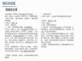 人教版老師九年級下冊第一單元《資本主義制度的擴張》課件、視頻、教案、作業(yè)