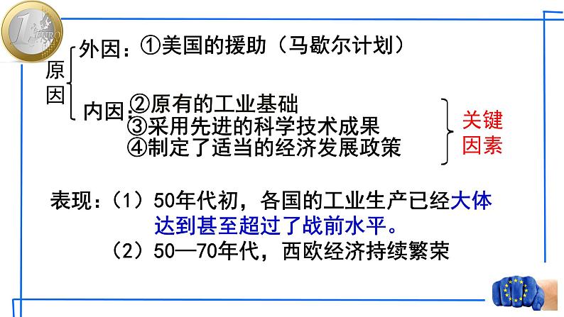 初中历史人教版九年级下册第17课二 战后资本主义的新变化 课件第5页