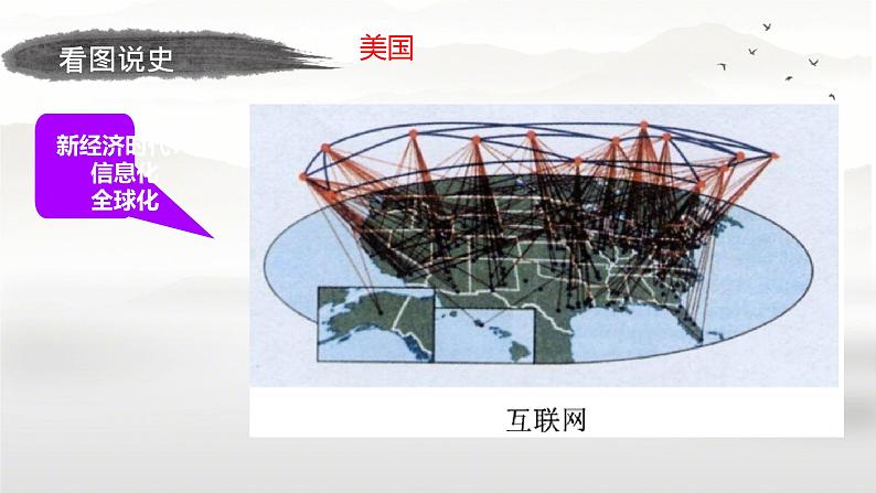 初中历史人教版九年级下册第17课 二战后资本主义的新变化 课件第8页