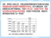 初中历史人教版九年级下册第17课 二战后资本主义的新变化 课件