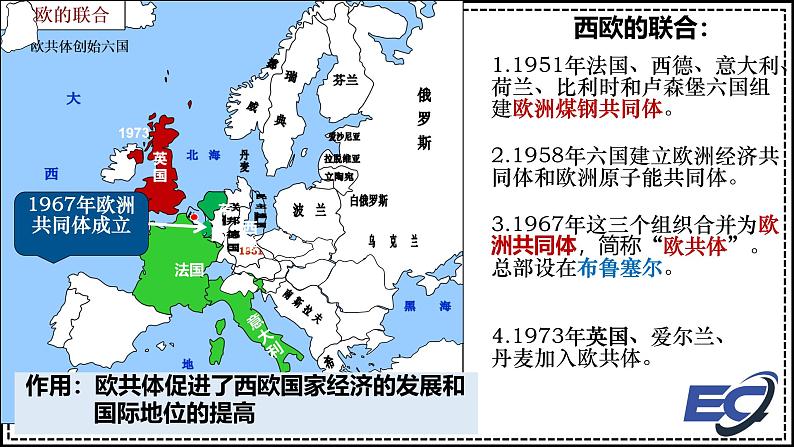 初中历史人教版九年级下册第17课 二战后资本主义的新变化 课件第8页