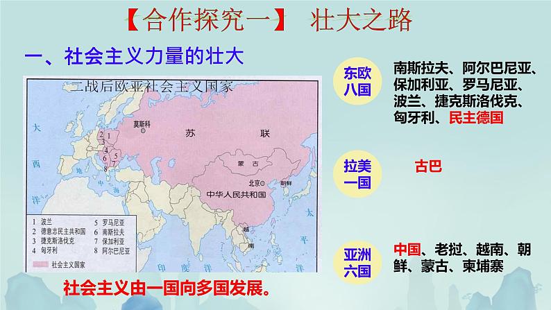 初中历史人教版九年级下册第18课 社会主义的发展与挫折  课件第6页