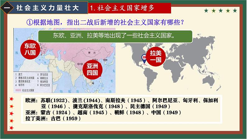 初中历史人教版九年级下册第18课 社会主义的发展与挫折  课件第4页