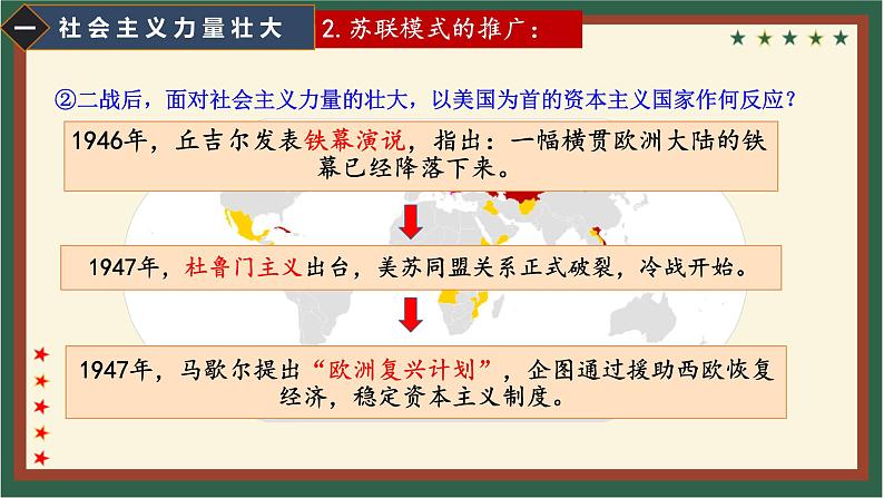 初中历史人教版九年级下册第18课 社会主义的发展与挫折  课件第5页