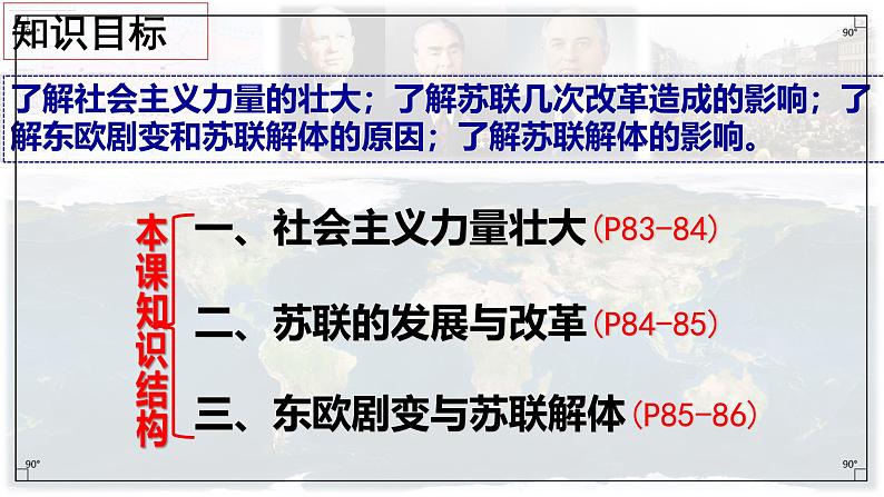 初中历史人教版九年级下册第18课 社会主义的发展与挫折  课件第3页