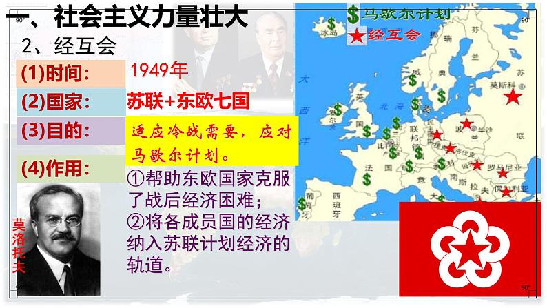 初中历史人教版九年级下册第18课 社会主义的发展与挫折  课件第6页