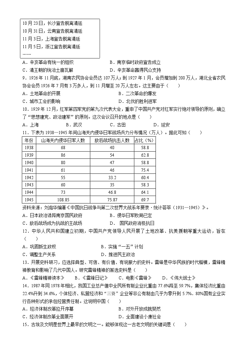 2024年山东省日照市中考历史真题02