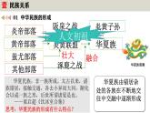 2024版新教材人教版初中历史 七上期中专题复习（1-12课）课件