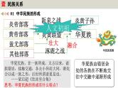 2024版新教材人教版初中历史 七上期中专题复习（1-12课）课件