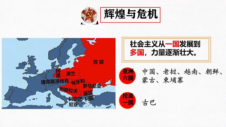 初中历史人教版九年级下册第18课 社会主义的发展与挫折 课件第3页