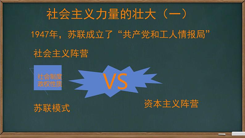 初中历史人教版九年级下册第18课 社会主义的发展与挫折 课件第5页