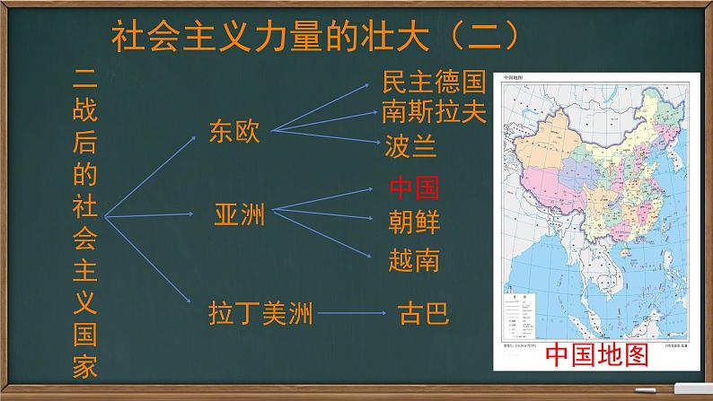 初中历史人教版九年级下册第18课 社会主义的发展与挫折 课件第6页