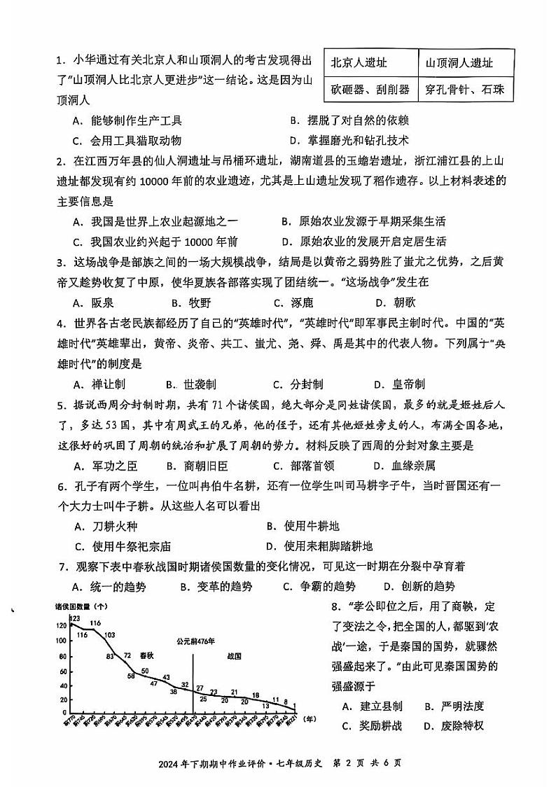 湖南省永州市宁远县2024-2025学年七年级上学期11月期中历史试题02