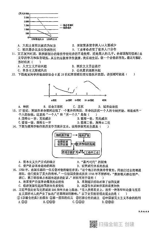 广东省深圳市南山区育才集团2024-2025学年部编版九年级历史上学期期中考试卷第3页