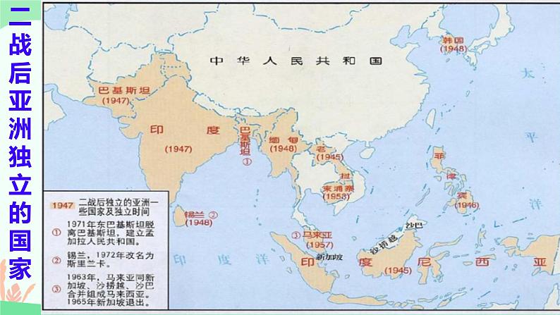 初中历史人教版九年级下册第19课 亚非拉国家的新发展 课件第5页