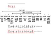 初中历史人教版九年级下册第19课 亚非拉国家的新发展 课件