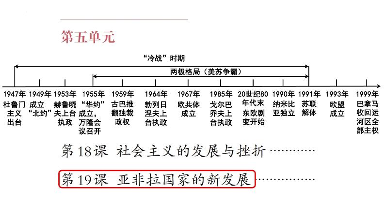 初中历史人教版九年级下册第19课 亚非拉国家的新发展 课件第1页