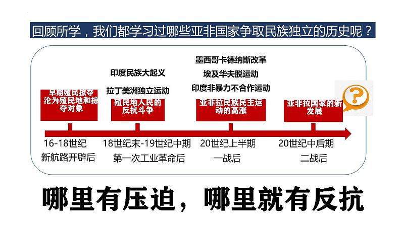 初中历史人教版九年级下册第19课 亚非拉国家的新发展 课件第4页