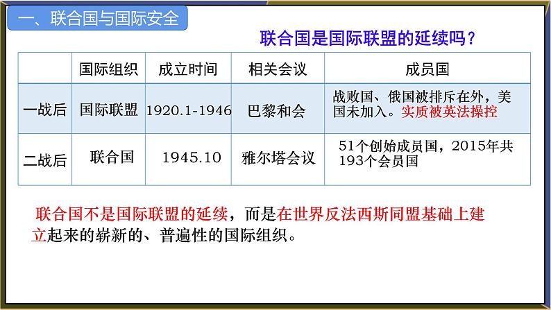 初中历史人教版九年级下册第20课 联合国与世界贸易组织 课件第8页