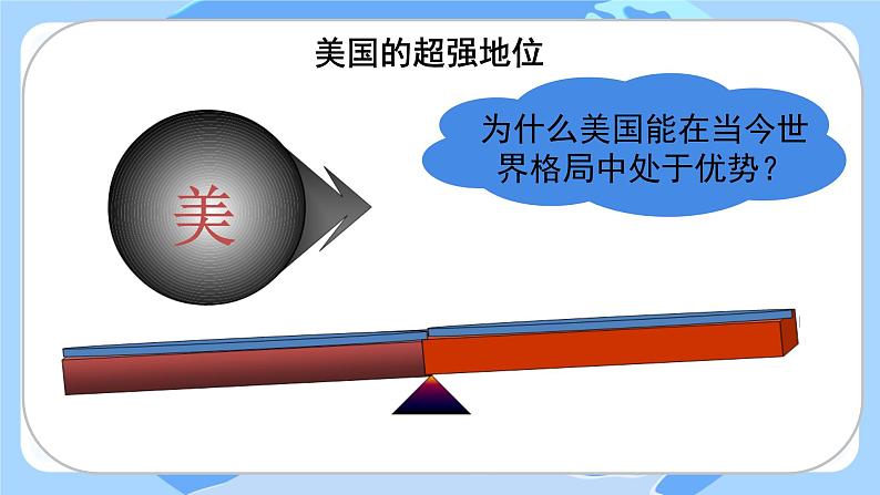 初中历史人教版九年级下册第21课 冷战后的世界格局 课件第8页