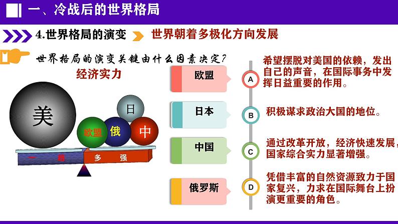 初中历史人教版九年级下册第21课 冷战后的世界格局 课件第8页