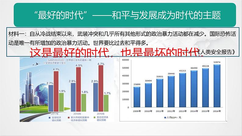 初中历史人教版九年级下册第21课 冷战后的世界格局 课件04