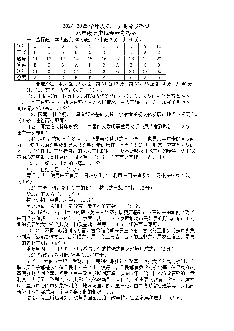 2024秋期中考试罗定历史九年级阶段检测答案第1页