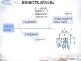 初中历史人教版九年级下册第22课 不断发展的现代社会 课件