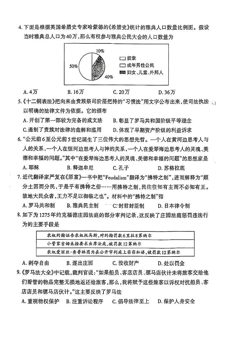 历史试卷第2页