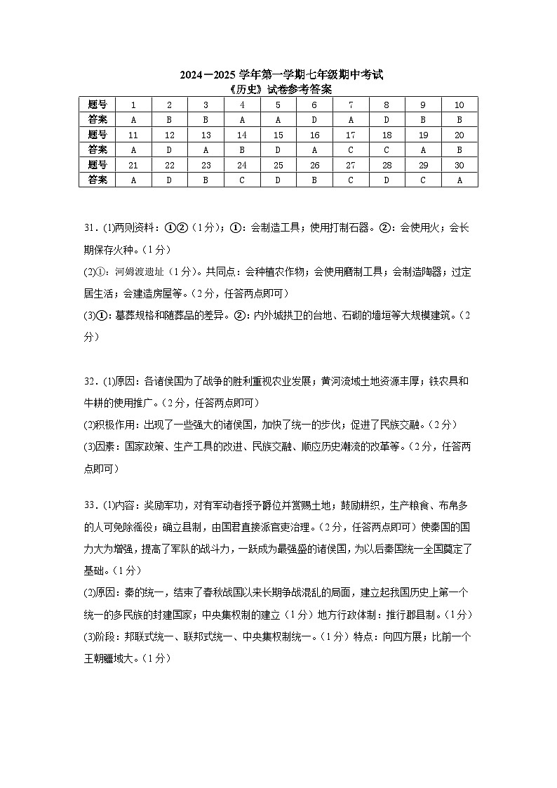 七年级历史参考答案与评分标准第1页