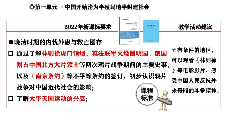 2025届中考历史复习课件-八上第一单元：中国开始沦为半殖民地半封建社会第3页