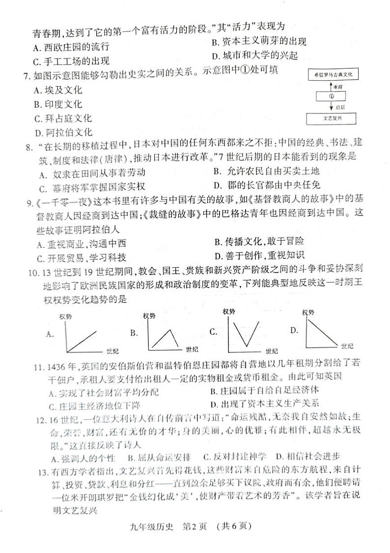 河南省宜阳县2024-2024学年九年级上学期期中考试历史试题含答案第2页