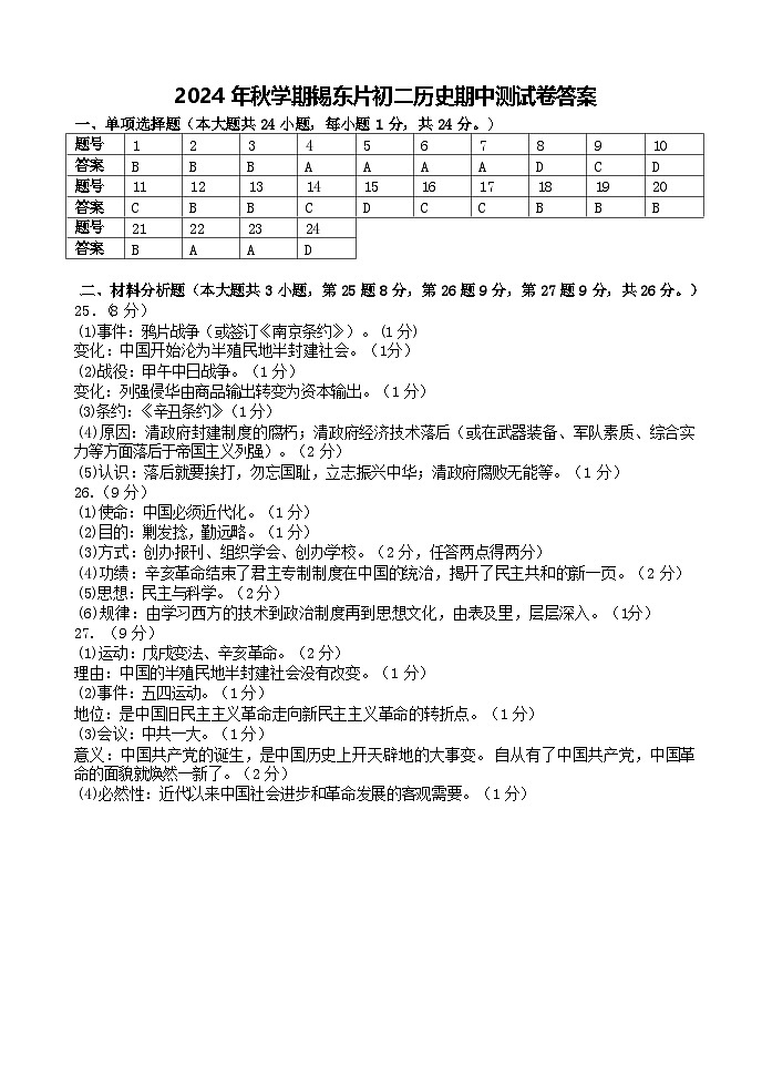 江苏省无锡市锡东片2024-2025学年八年级上学期期中历史试题01