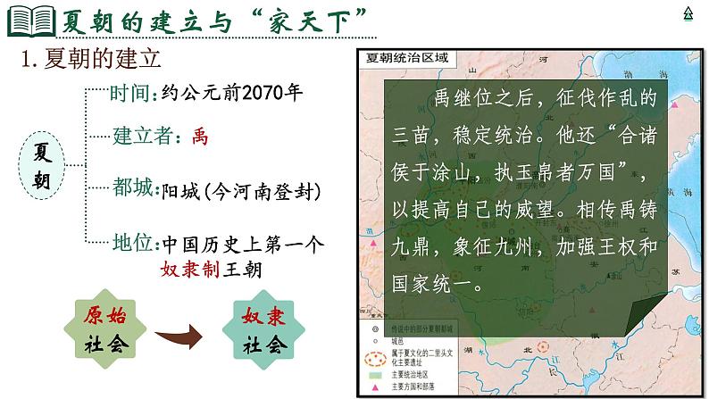 部编 2024版历史七年级上册第4课夏商西周王朝的更替【课件】04