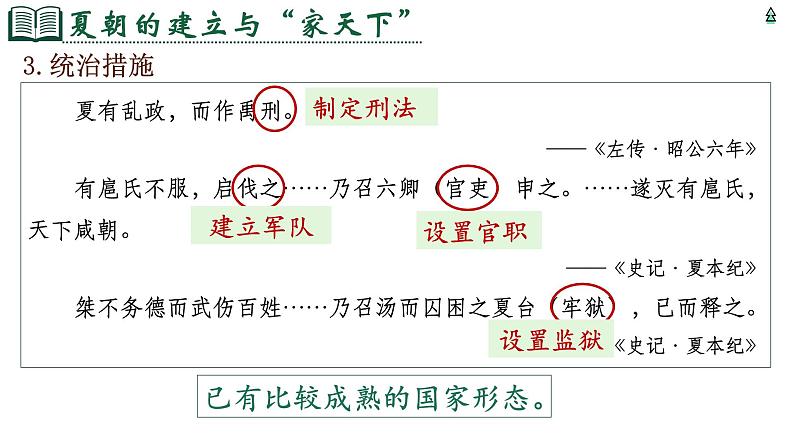 部编 2024版历史七年级上册第4课夏商西周王朝的更替【课件】07