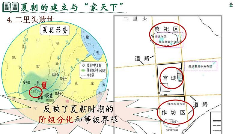 部编 2024版历史七年级上册第4课夏商西周王朝的更替【课件】08