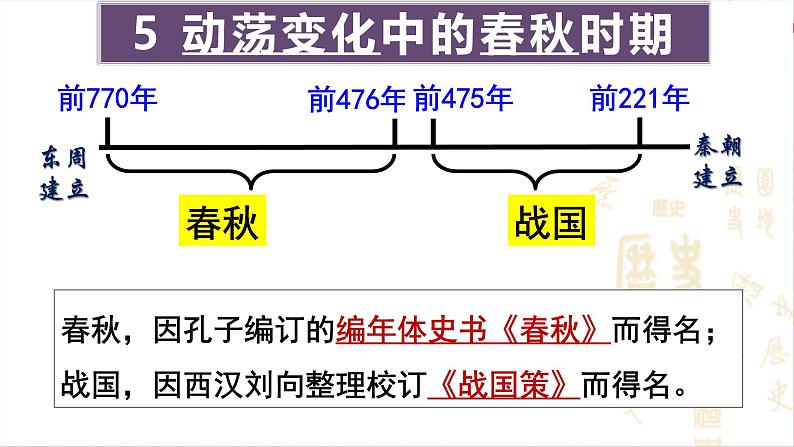 部编 2024版历史七年级上册第5课动荡变化中的春秋时期【课件】第3页